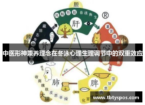 中医形神兼养理念在冬泳心理生理调节中的双重效应